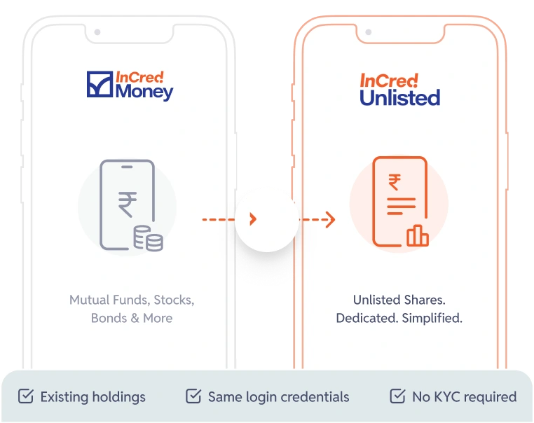 Access Portfolio